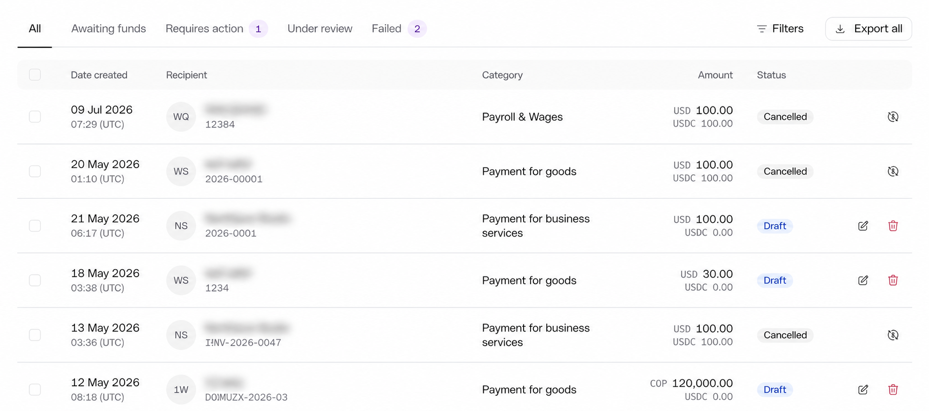 Reap Pay table showing category for each payment